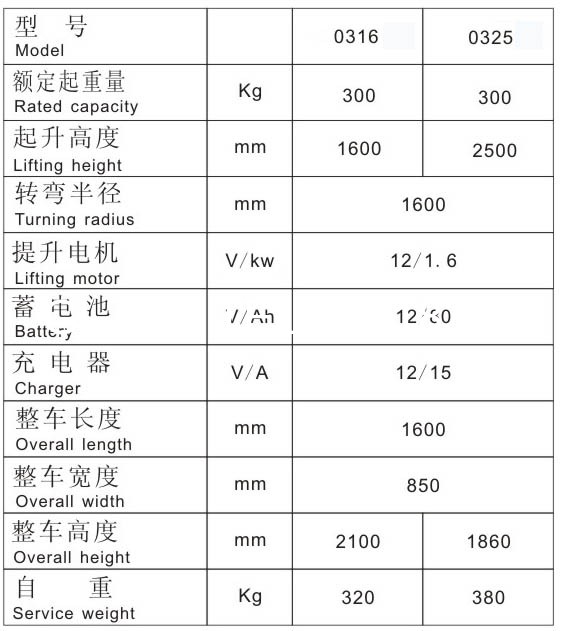 液體灌裝機(jī),稱重灌裝機(jī),定量灌裝機(jī)