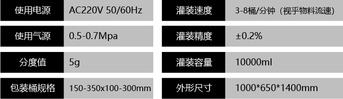 液體灌裝機(jī),稱重灌裝機(jī),定量灌裝機(jī)