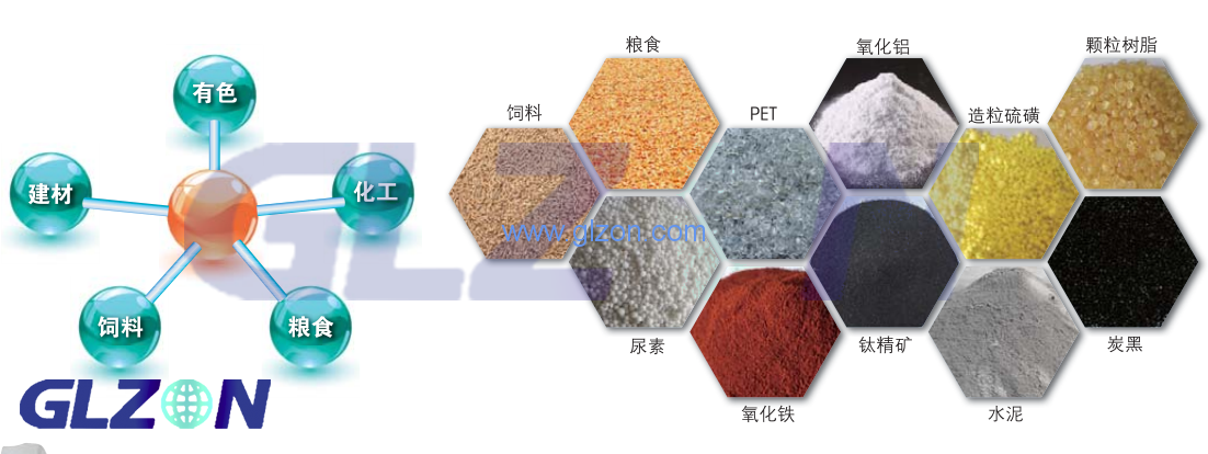 電子噸袋包裝機工作原理是什么？上海廣志