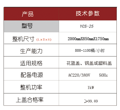 灌裝生產(chǎn)線,化工灌裝機(jī),涂料灌裝機(jī),自動(dòng)灌注機(jī),稱重灌裝機(jī),防爆灌裝機(jī)