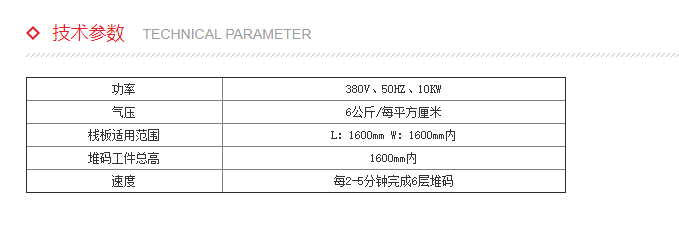 液體灌裝機,稱重灌裝機,定量灌裝機