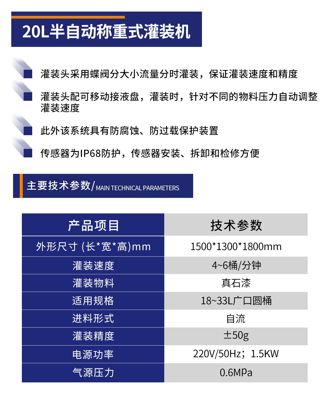 液體灌裝機(jī),稱重灌裝機(jī),定量灌裝機(jī)