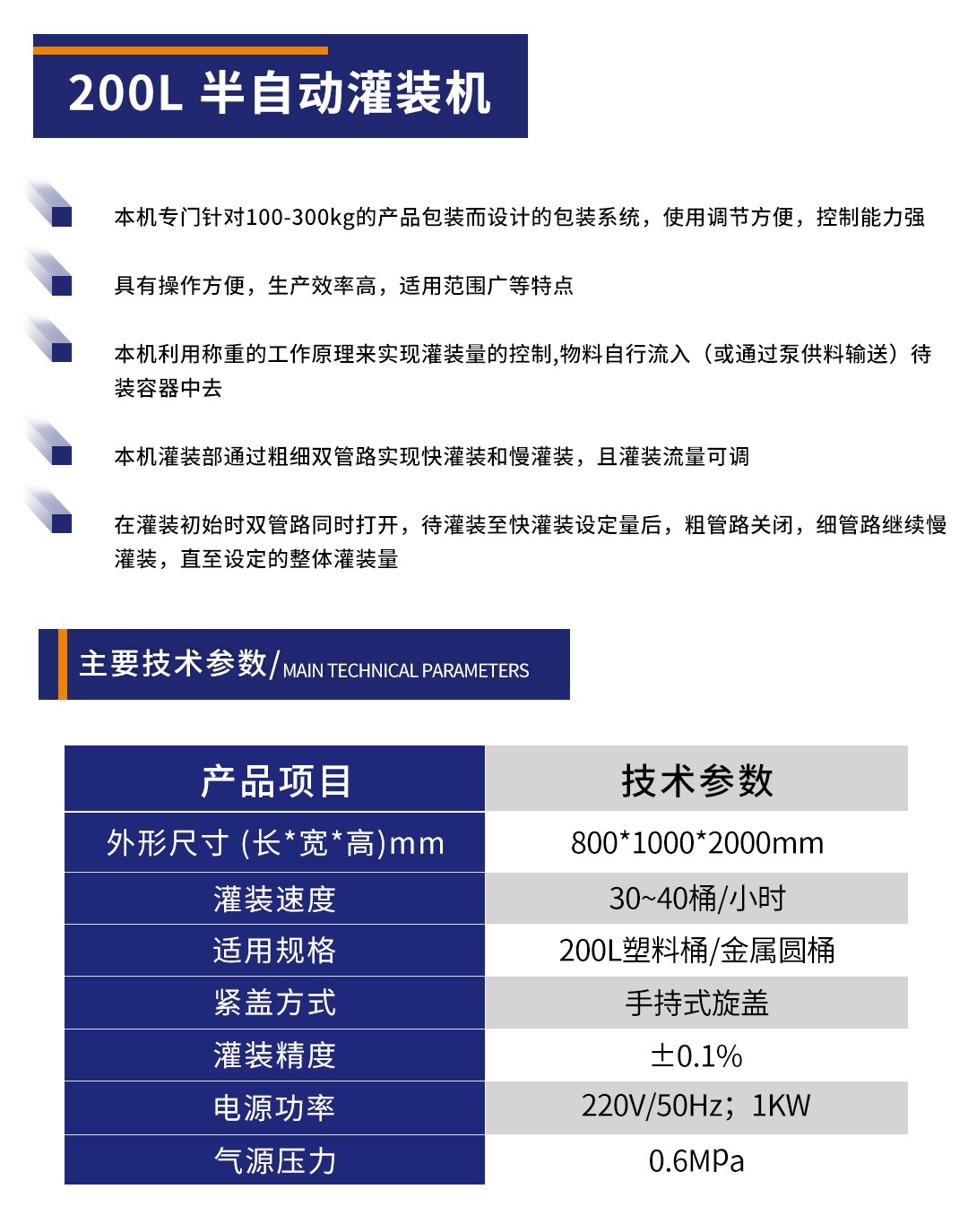 液體灌裝機(jī),稱重灌裝機(jī),定量灌裝機(jī)