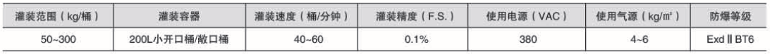 液體灌裝機,稱重灌裝機,定量灌裝機