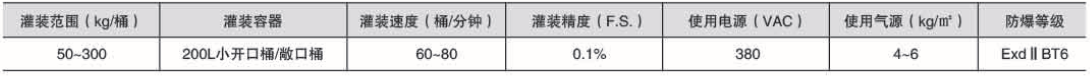 液體灌裝機(jī),稱重灌裝機(jī),定量灌裝機(jī)