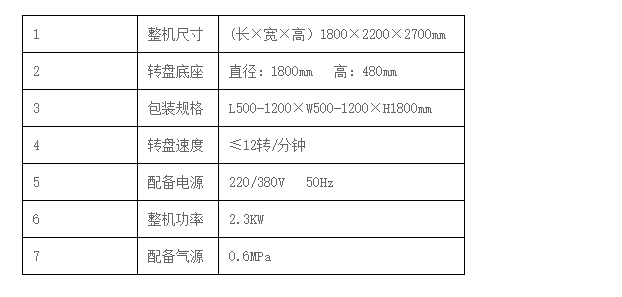 液體灌裝機,稱重灌裝機,定量灌裝機