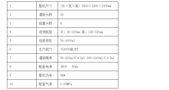 液體灌裝機,稱重灌裝機,定量灌裝機