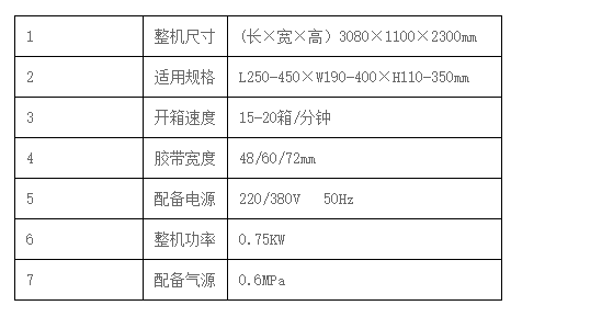 液體灌裝機,稱重灌裝機,定量灌裝機