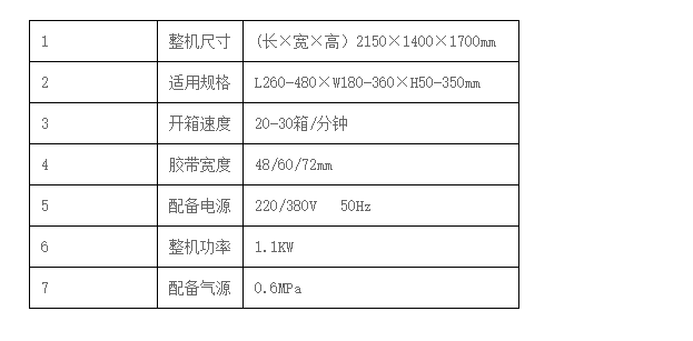 液體灌裝機,稱重灌裝機,定量灌裝機