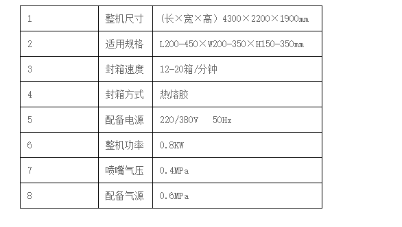 液體灌裝機(jī),稱重灌裝機(jī),定量灌裝機(jī)