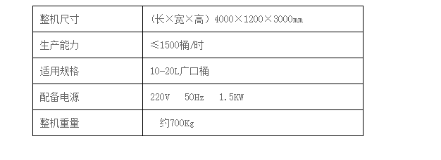 液體灌裝機(jī),稱重灌裝機(jī),定量灌裝機(jī)