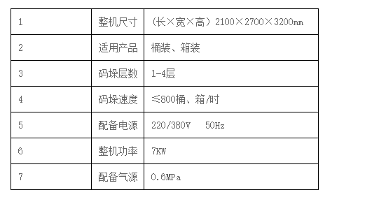 液體灌裝機(jī),稱重灌裝機(jī),定量灌裝機(jī)