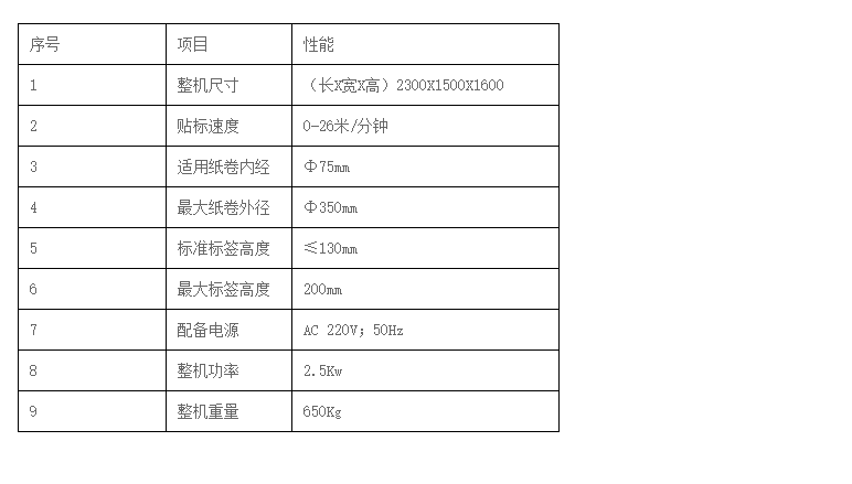 液體灌裝機(jī),稱重灌裝機(jī),定量灌裝機(jī)