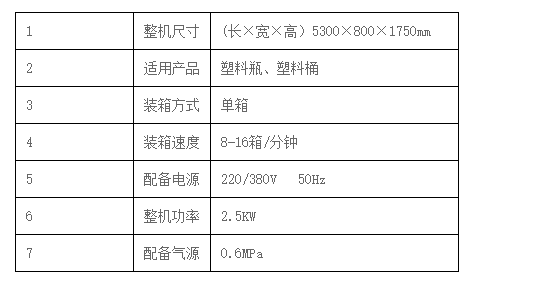 液體灌裝機,稱重灌裝機,定量灌裝機