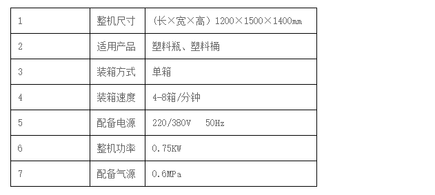 液體灌裝機(jī),稱重灌裝機(jī),定量灌裝機(jī)