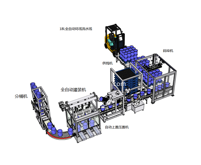 液體灌裝機(jī),稱(chēng)重灌裝機(jī),定量灌裝機(jī)