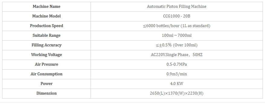 Drum Filling Machine Drum Filling Machine