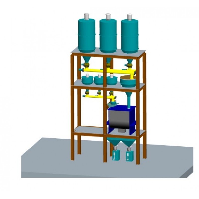 自動配料、均質(zhì)，包裝生產(chǎn)線